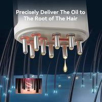 SmartScalp 2-in-1 Oil Applicator & Massager